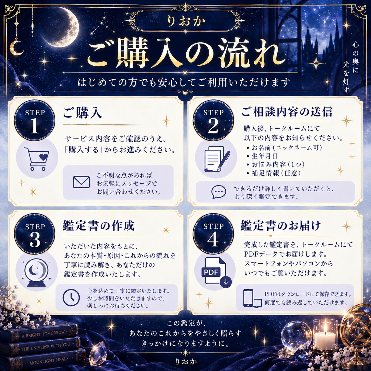 お悩みを深掘りして丁寧に読み解きます 気持ちの奥・原因・これからの流れまで鑑定します イメージ4