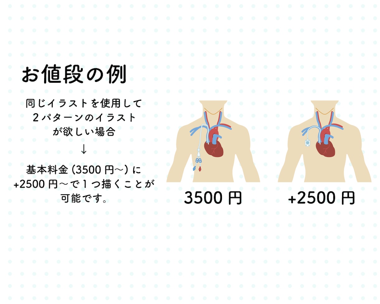 挿絵イラスト（医療、介護等）なんでも描きます 医療や介護等の挿絵イラストをポップにシンプルで分かりやすく！ イメージ4