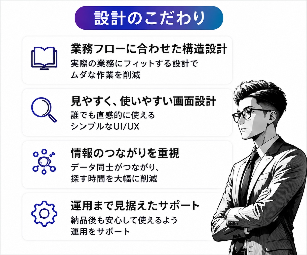 業務を設計しNotionで業務OSを構築します 業務整理・情報設計・DB設計から一貫して構築 イメージ10