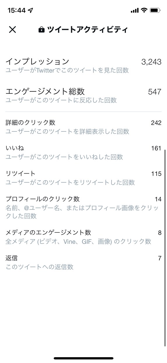 あなたつぶやきをTwitterにて宣伝します 100RT・いいね120保証宣伝・拡散‼️ イメージ2