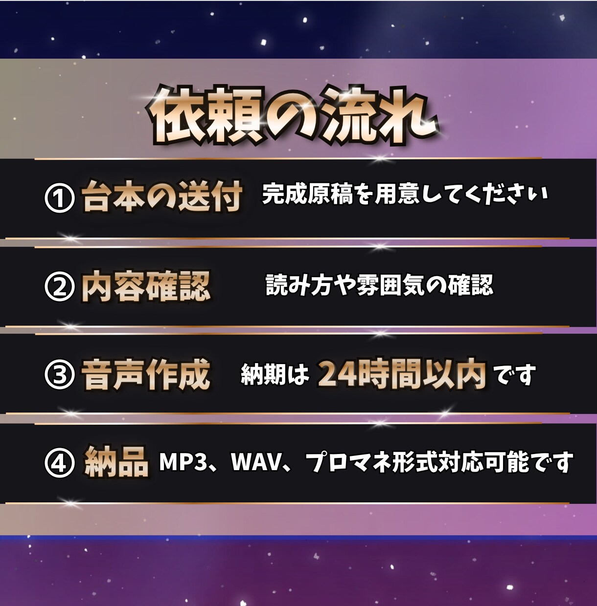 動画用のAI音声ナレーションを作成します 再生数50万超の実績アリ！YouTubeや広告向けに イメージ2