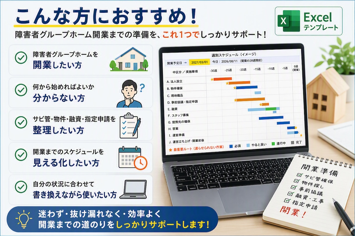 障害者グループホーム開業の全日程表を提供します 今日やること・遅れている作業が毎朝ひと目で分かります イメージ5