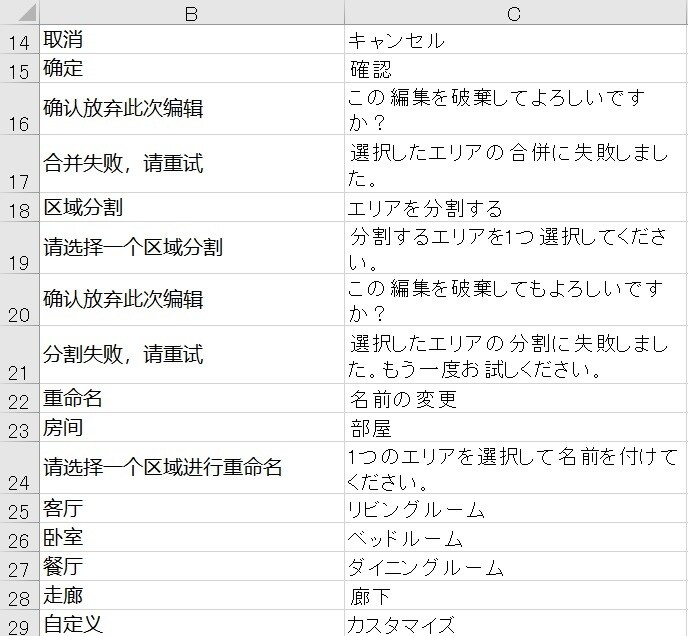 設備・什器・少数・多数の見積もり注文サポートします スピリチュアル製品市場価格の10分の１程度で仕入れ可能！！ イメージ4