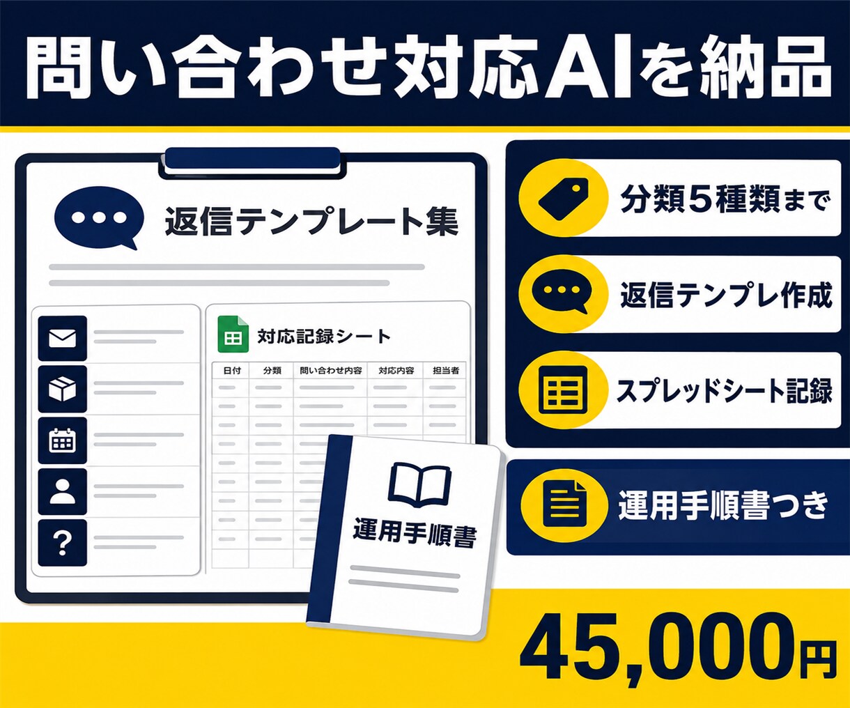 問い合わせや集計を担うAI社員を構築します 1業務に絞って実務で使える仕組みにします イメージ1