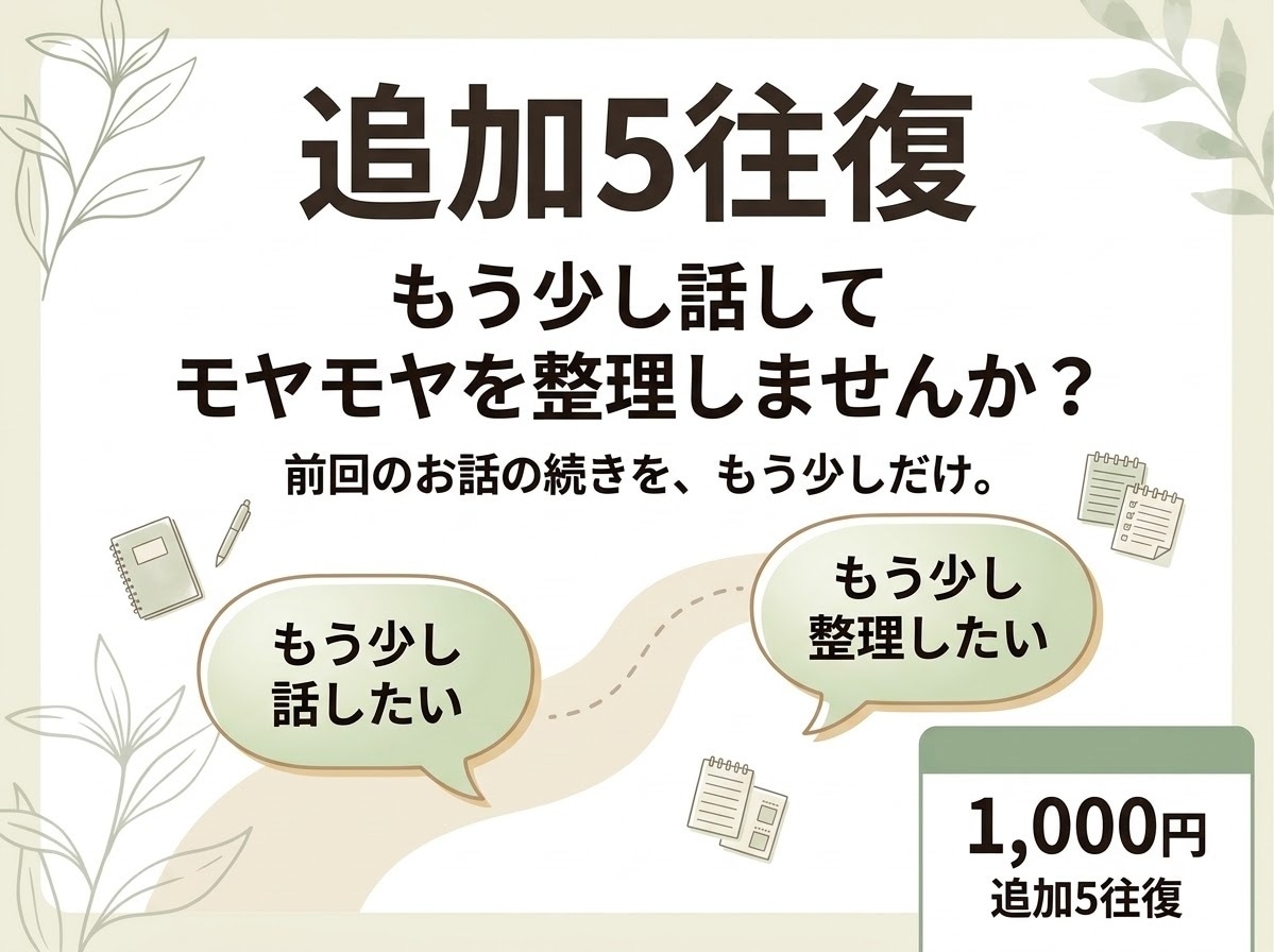 もう少し話してモヤモヤを整理します 前回のお話の続きを、5往復で整理します イメージ1