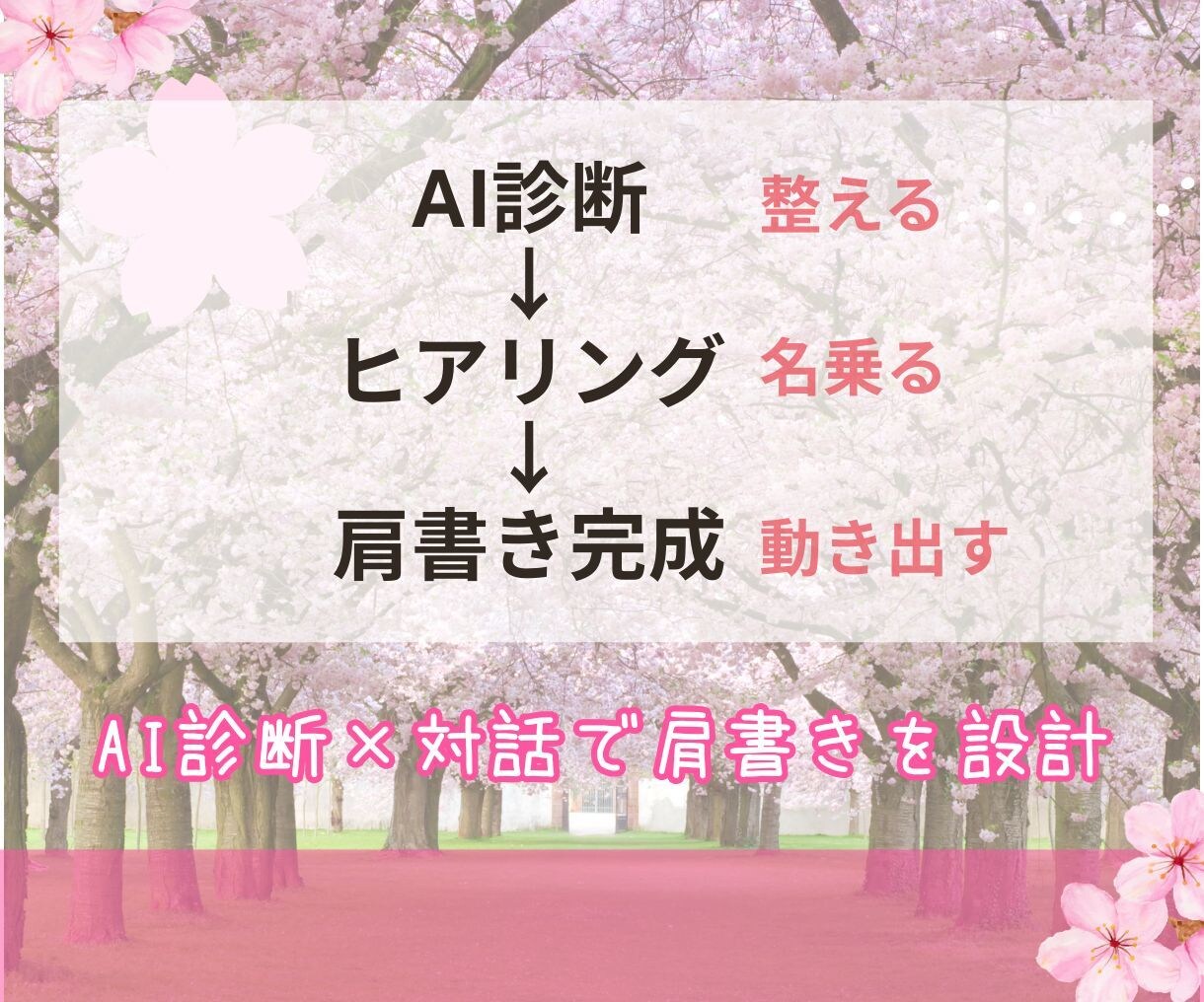 育休・ブランク明けの私に、名乗れる肩書きを整えます “何者か分からない”を整え、自信を持って動き出せる私へ イメージ4
