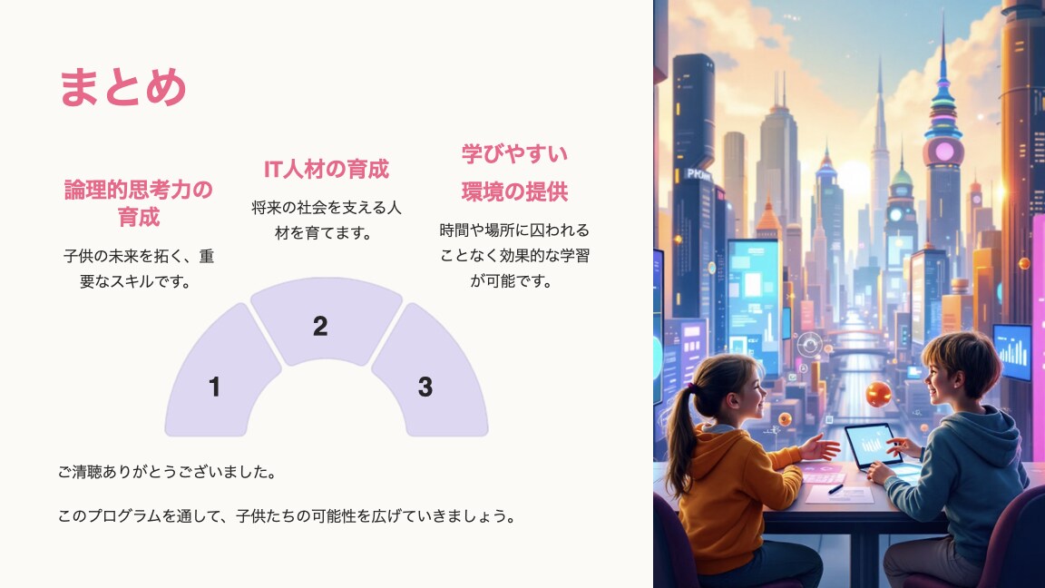 最先端AI×デザインで伝わるプレゼン資料作成します 目的に合ったプレゼン資料をスピーディかつ丁寧に仕上げます。 イメージ10