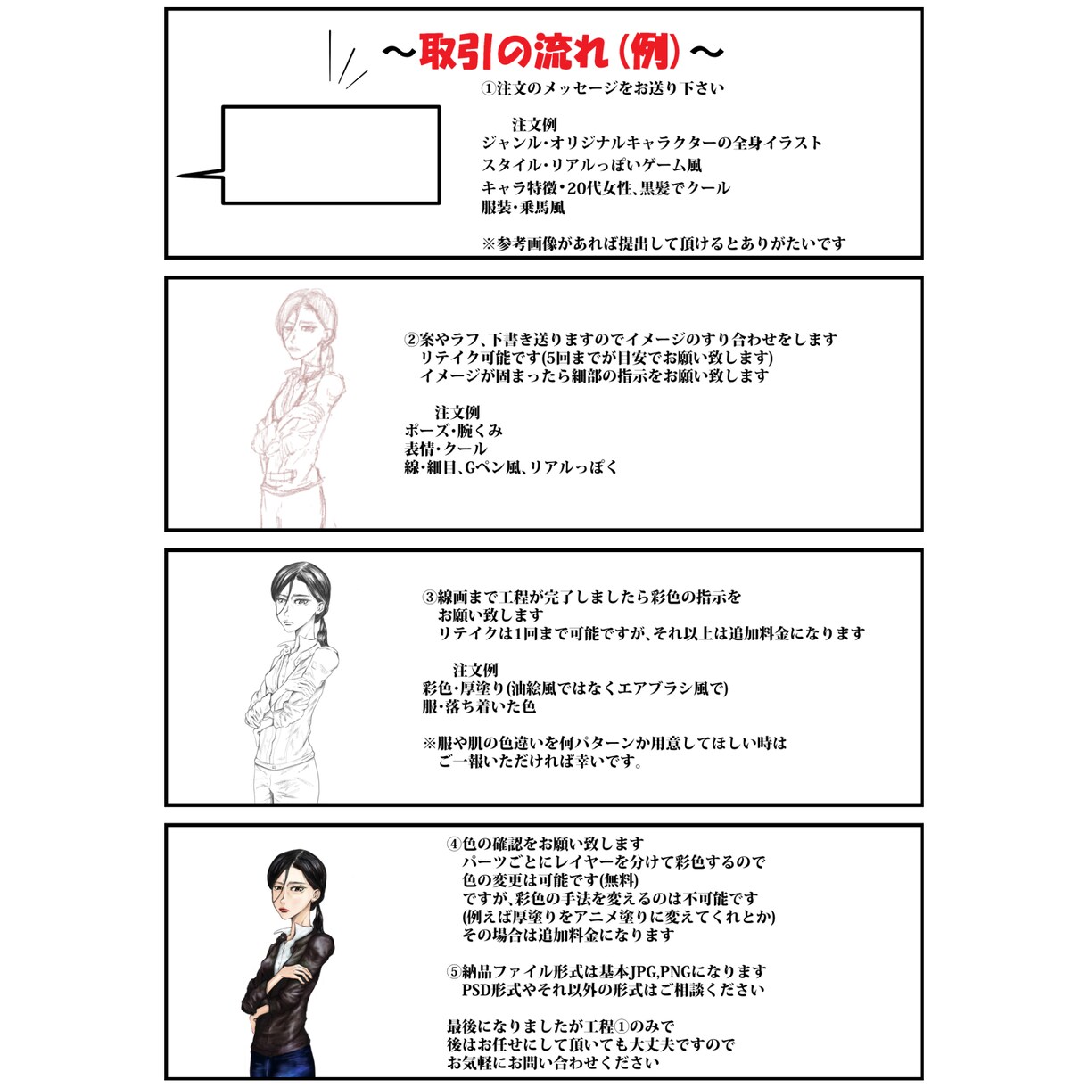 小説の挿絵描きます あなたのオリジナル小説の世界が広がります イメージ3