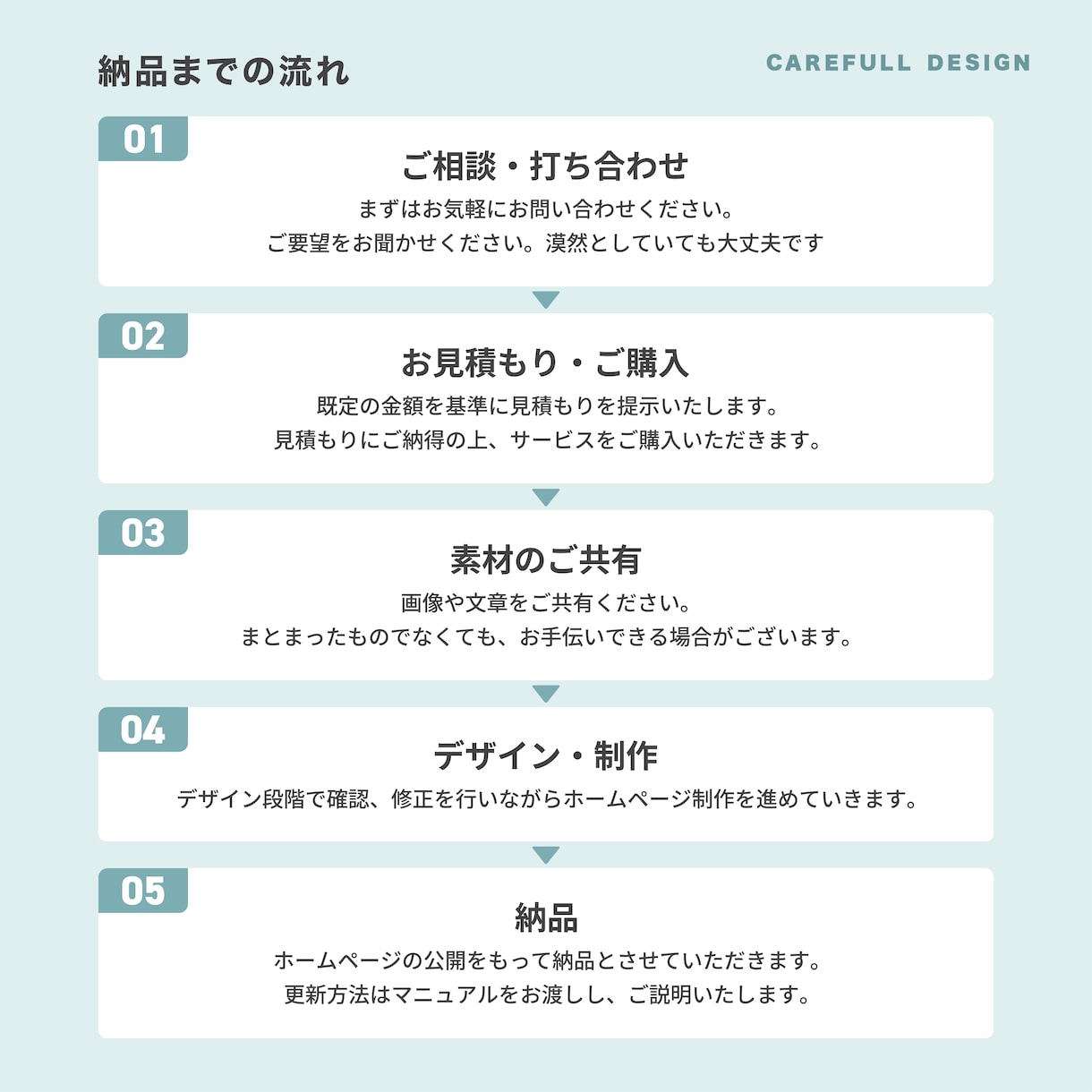 介護・医療・福祉のWEBサイトを制作します ケアマネの経験を活かし、より効果的なデザインを提案します イメージ2