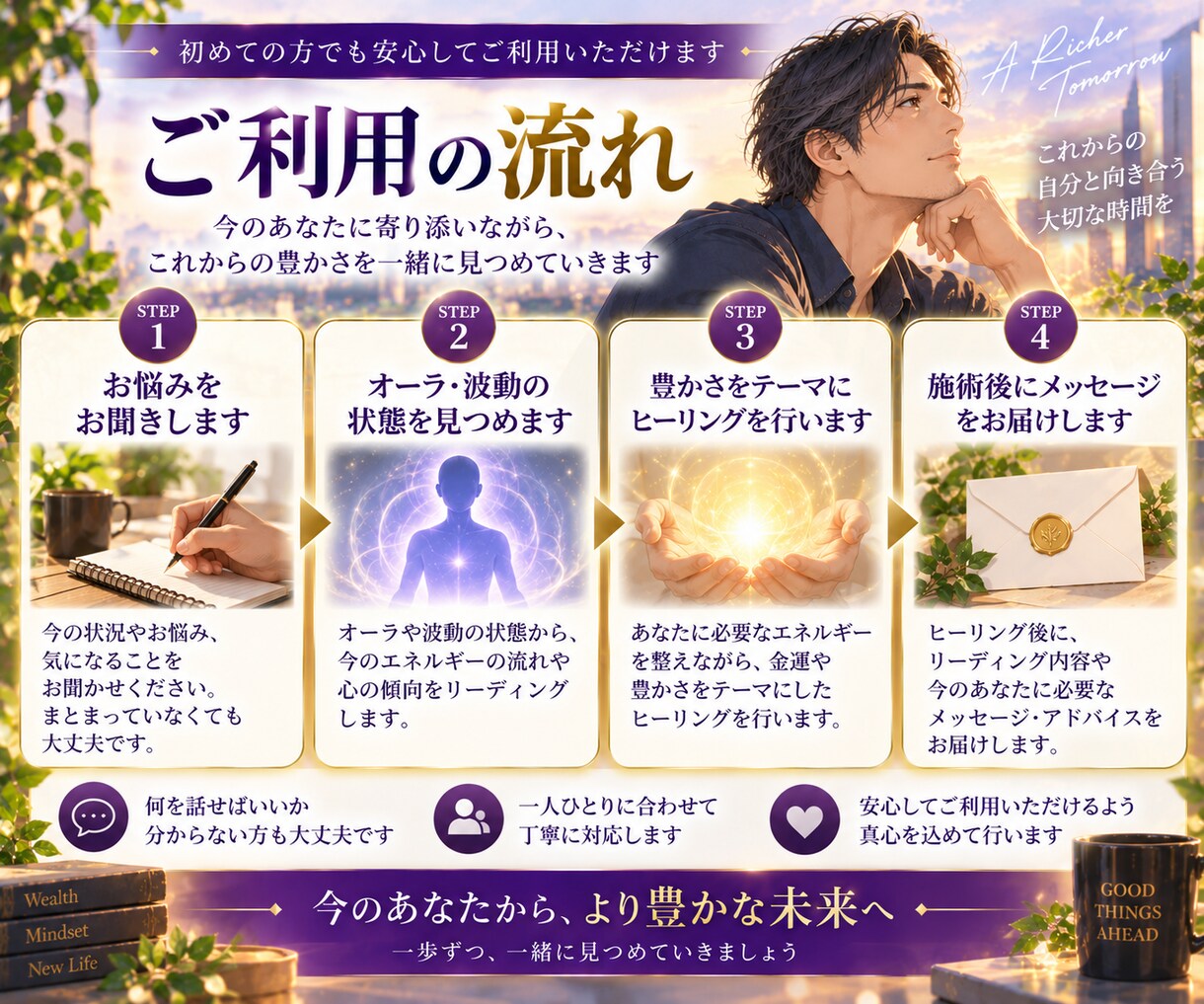 これからの豊かさを見つめる金運ヒーリングをします 頑張っているのに余裕がない方へ、豊かさを見つめ直す時間を イメージ5