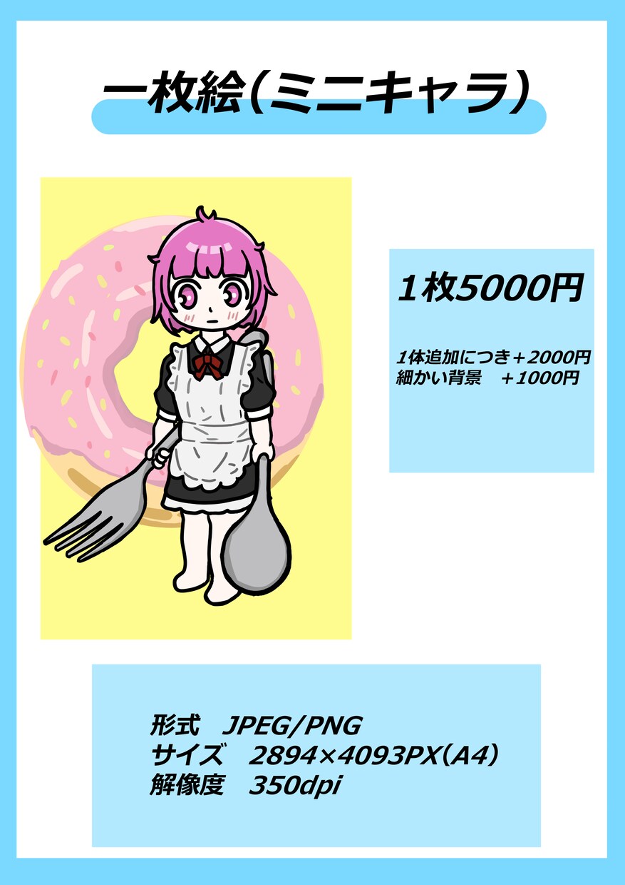 ミニキャラアイコン描きます あなたの希望のミニキャラ描きます イメージ4