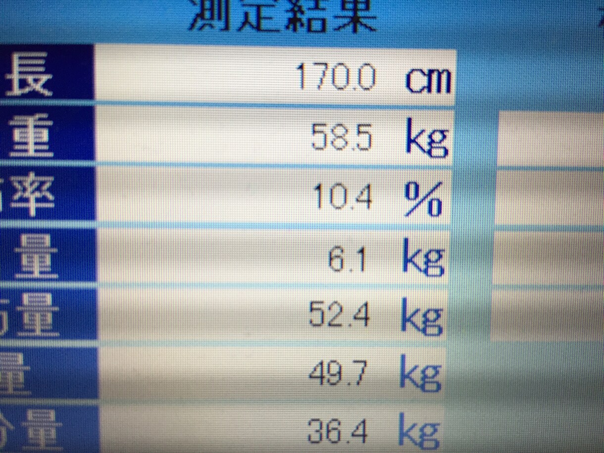 健康運動指導士がダイエットの相談にのります なかなか痩せない方やダイエットを始めたい方へ イメージ1