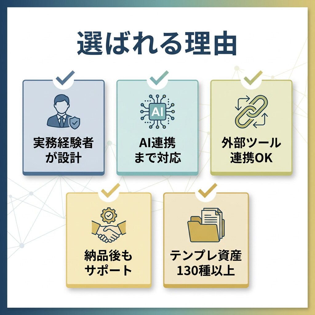 実務目線でAIで業務自動化します 作って終わらせない、実務目線の自動化と運用設計 イメージ7