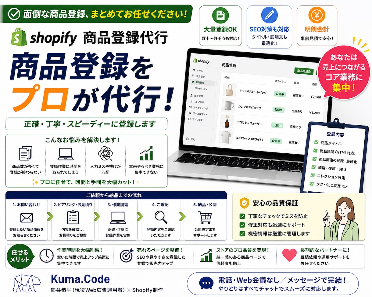 Shopify商品登録をSEO欄付きで代行します ただの登録ではなく、運用しやすい形に イメージ1