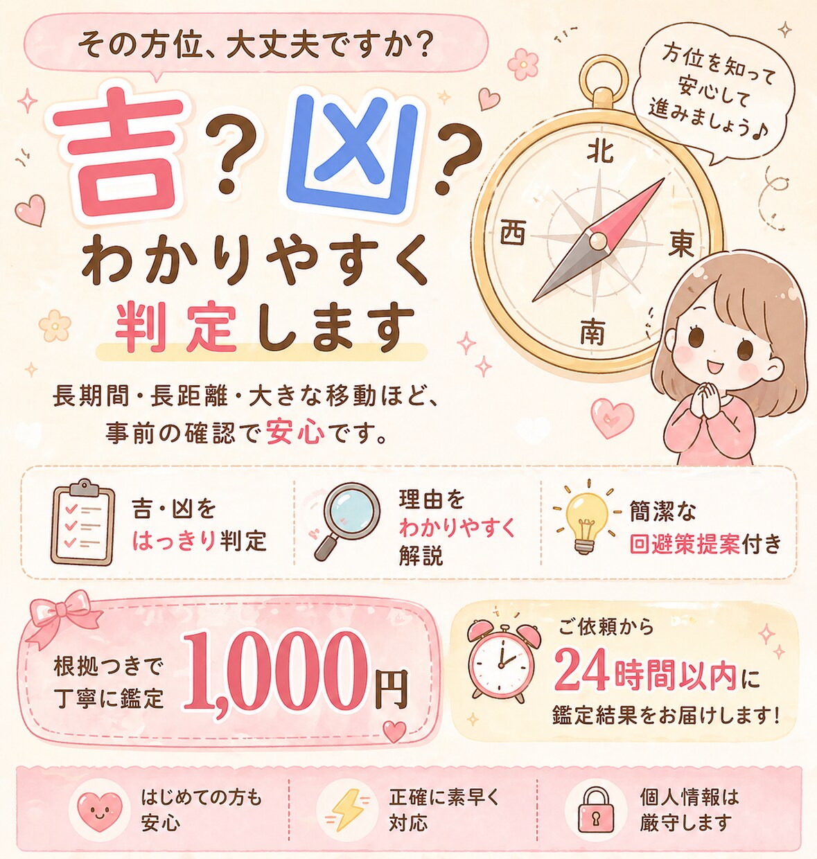 気になる移動前に吉方位・凶方位を即鑑定します その方位大丈夫？の不安を直ぐに正確に鑑定しお伝えいたします イメージ1