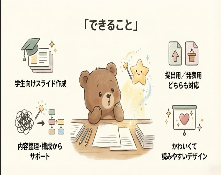学生向け‼かわいくて安心なスライド作成します 初めてでも大丈夫。提出・発表どちらも対応します イメージ3