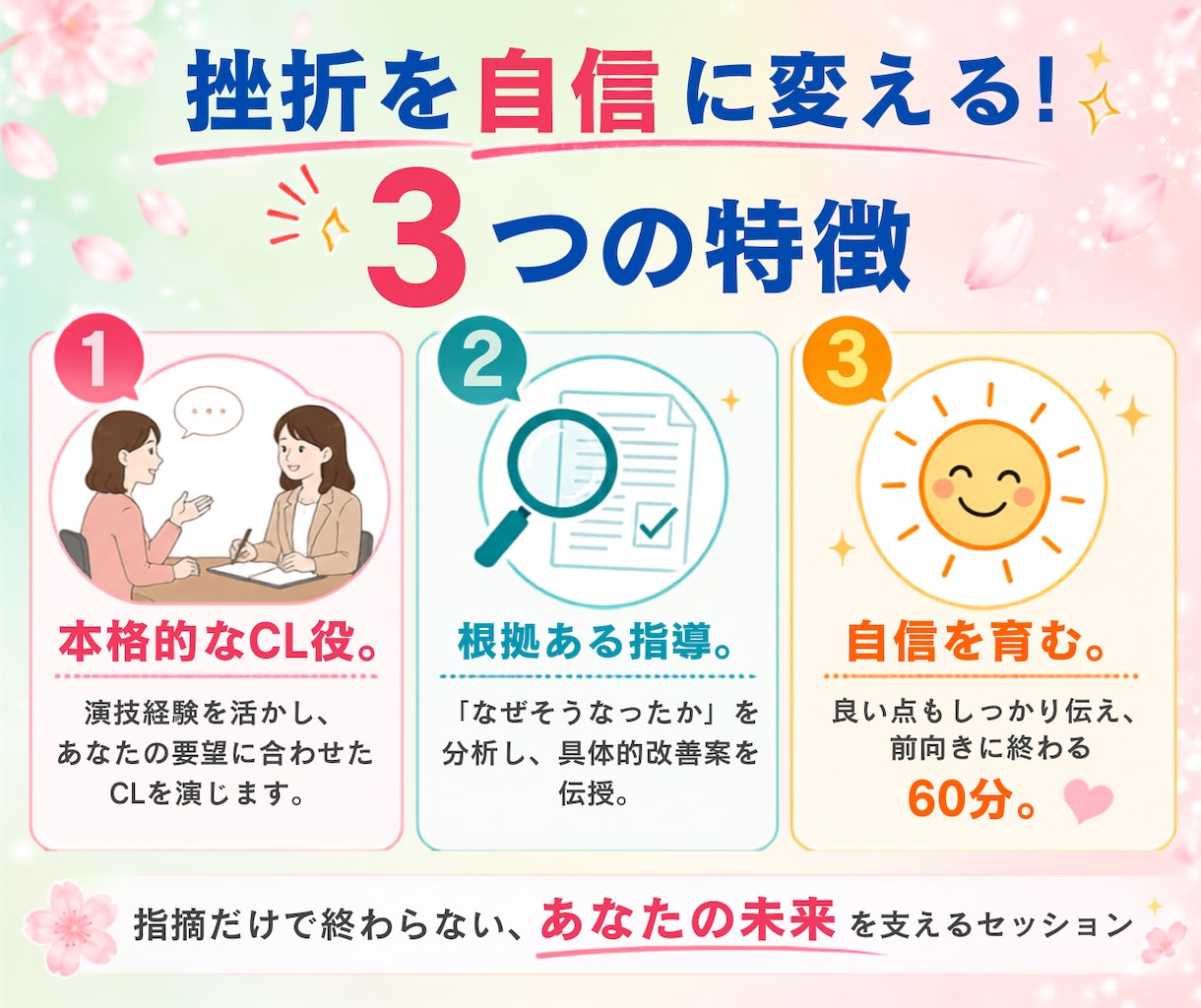 なぜ？どう改善？が分かるキャリコン試験対策します 演技経験を活かした自然なCLでの実技と具体的フィードバック イメージ2