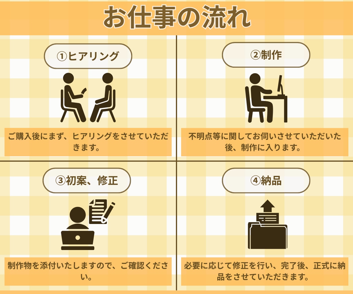 目を引く＆高画質なWeb画像の作成を承ります！ます おしゃれ、かわいい、目を引く高画質なWeb画像を作成します！ イメージ2