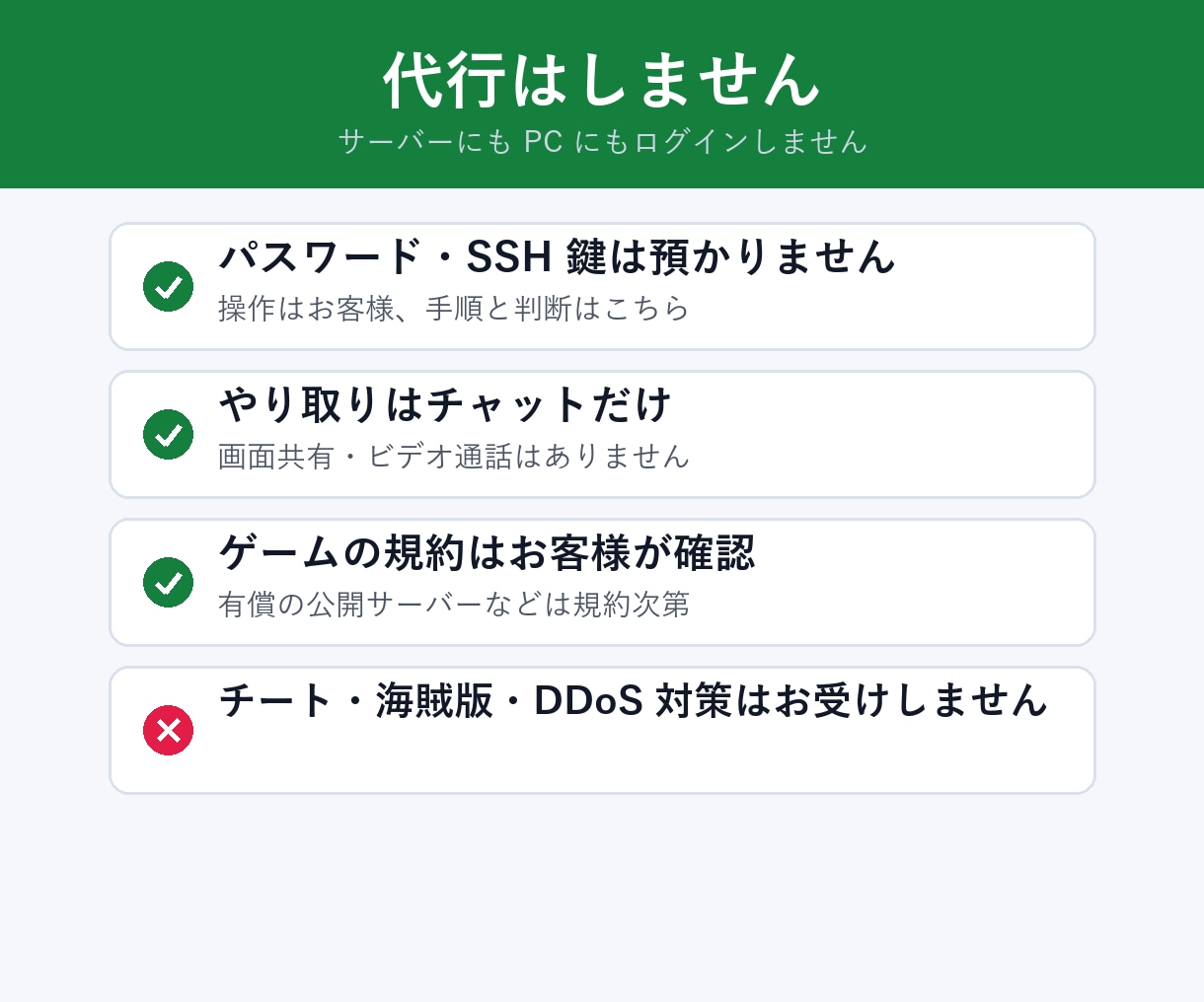 ゲームサーバー構築の手順書を作成します ログインせず、手順書とトラブルの原因をテキストで返します イメージ3