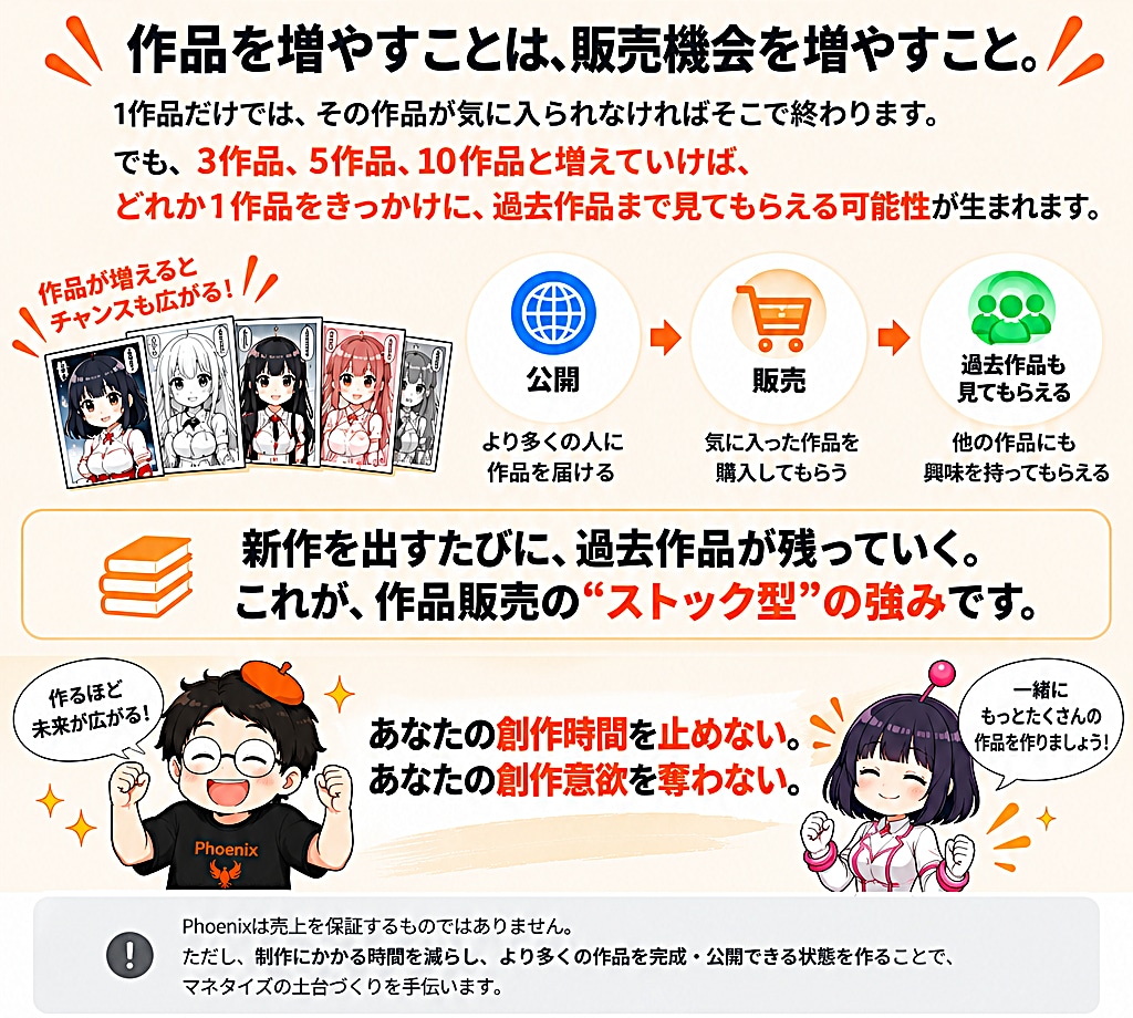 画像はあるのに漫画が完成しない悩みを解決します 大量の生成画像からAIがコマに配置し完成までの時短をサポート イメージ6