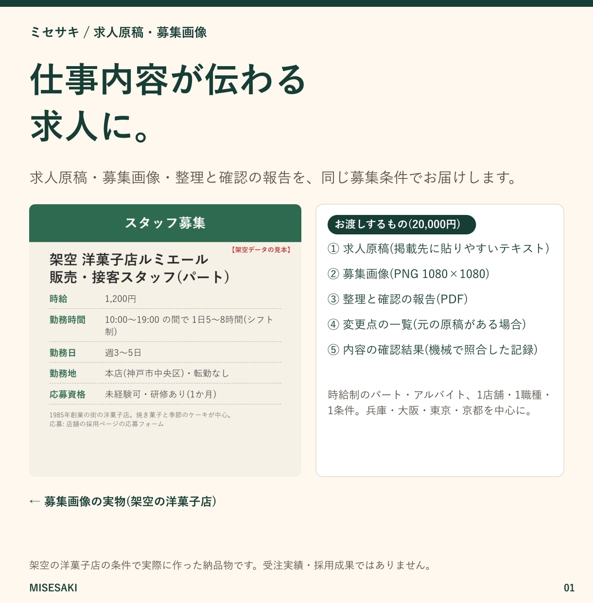 アルバイト求人票・求人原稿と募集画像を整えます 仕事内容・時給・勤務時間が伝わる原稿と画像に整えます イメージ1
