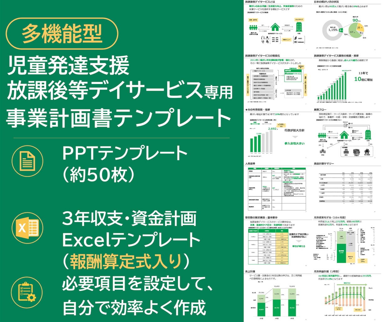 多機能型（児発・放デイ）の事業計画書式を販売します 構成済みPPT約50枚＋報酬算定式入り3年収支・資金計画 イメージ1