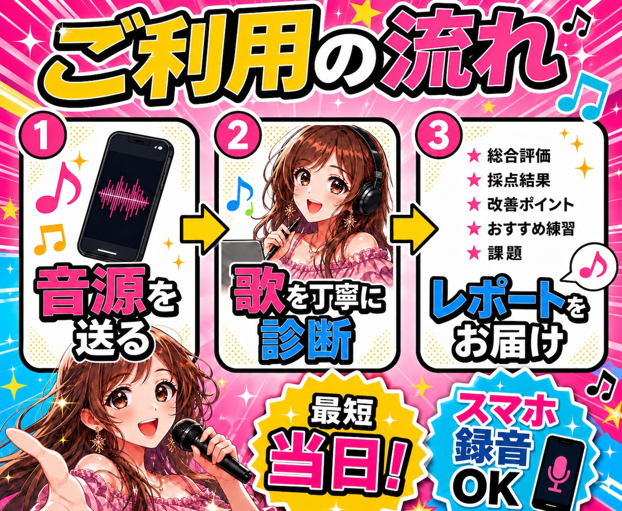 歌の音源を送るだけで歌を丁寧に診断します 強み・改善点・練習法までやさしくお返しします イメージ2