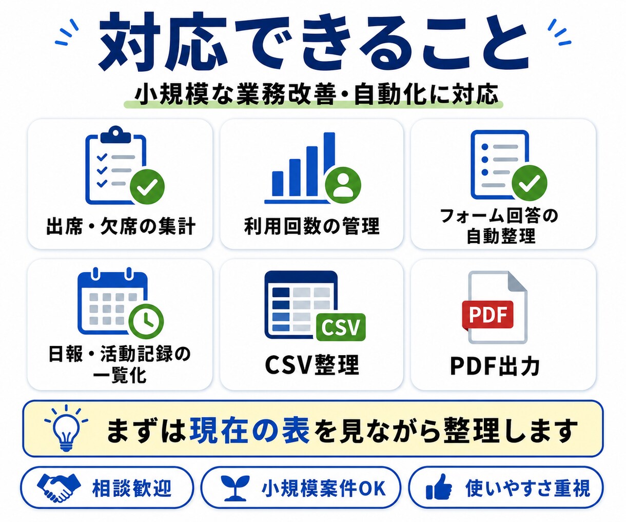 利用実績集計ツールを作成します 出席・日報・活動記録を見やすく集計 イメージ4
