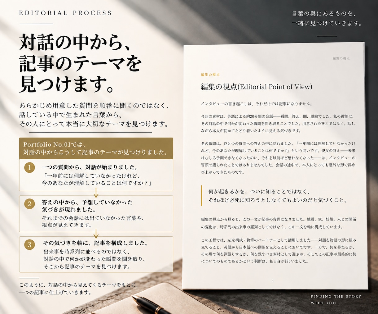 AIと質問を設計し、あなたの経験を記事にします 話すところから、まだ言葉になっていない経験を読める形へ イメージ5