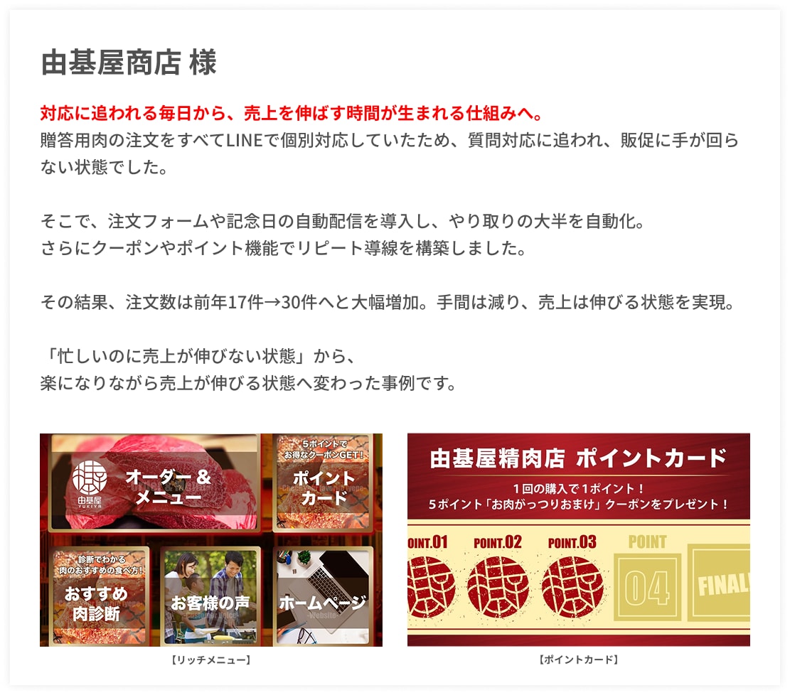 Lステップ/エルメ構築・運用代行します 全国上位30社認定コンサルが売上の仕組みをつくります イメージ8