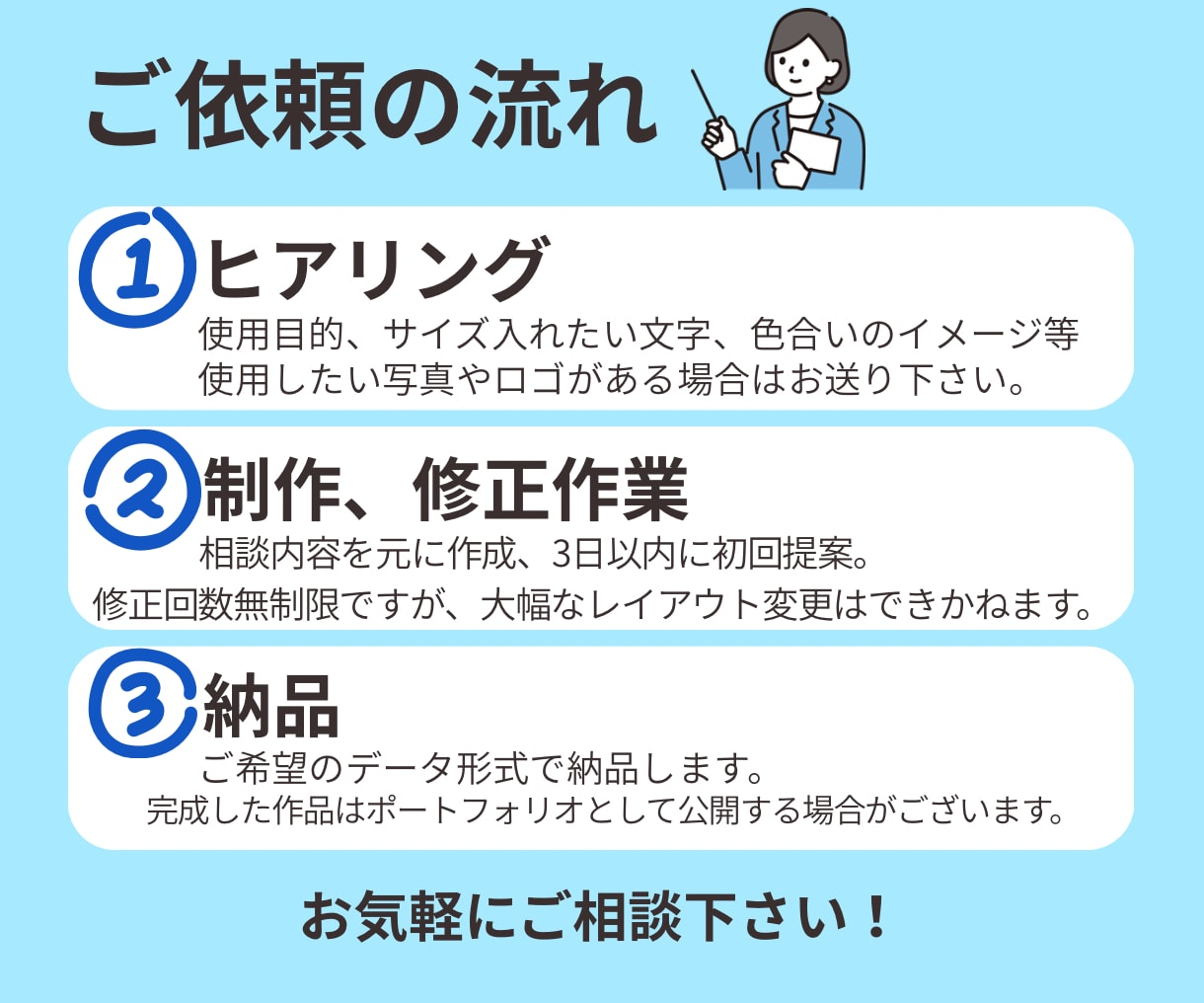 実績作り  丁寧にバナーSNS画像チラシ制作します 5名様限定です。相談しながら丁寧に制作します。 イメージ2