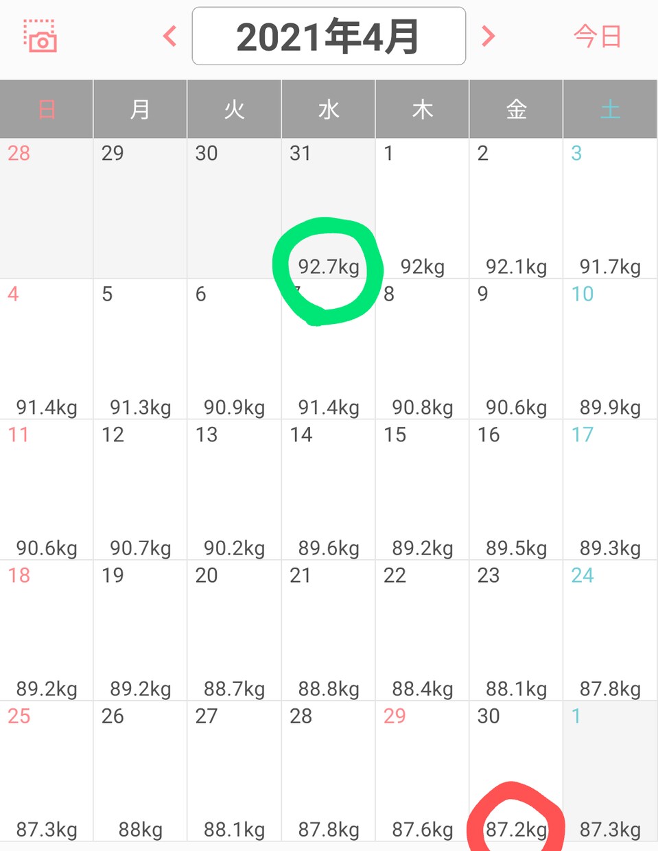 本気でダイエット■復刻■１ヶ月チャレンジ募集します 超簡単、1回15秒の繰返し＋αで1ヶ月−5.5㎏も可能!? イメージ8