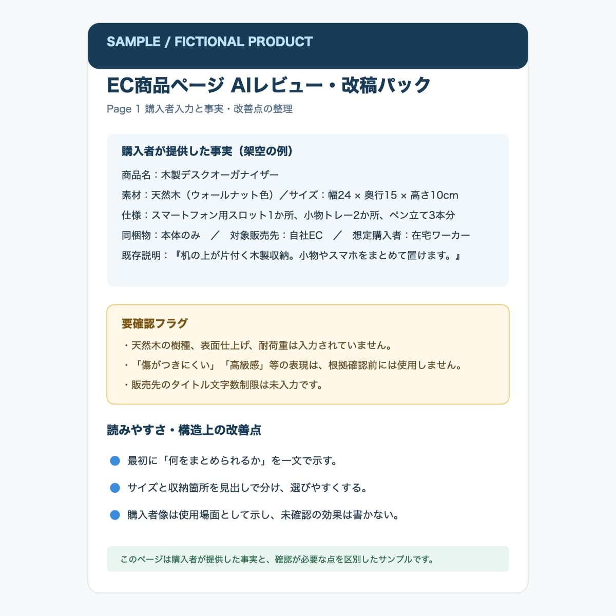 EC商品を5件まとめてAIレビュー・改稿します 商品事実を増やさず説明文を整えます イメージ1