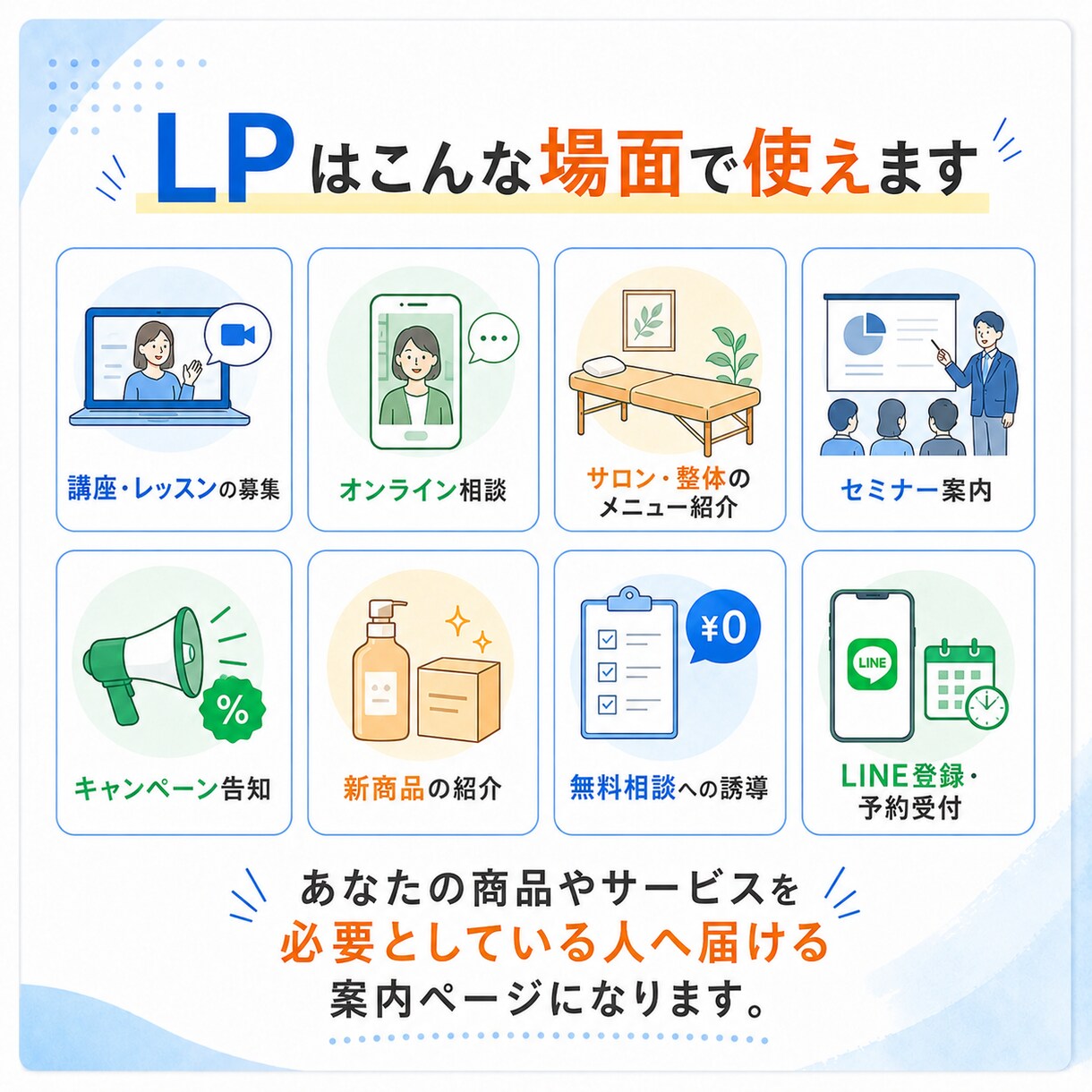 人を10倍惹きつけるLP用意します あなただけのLPでビジネスを魅力的に イメージ4