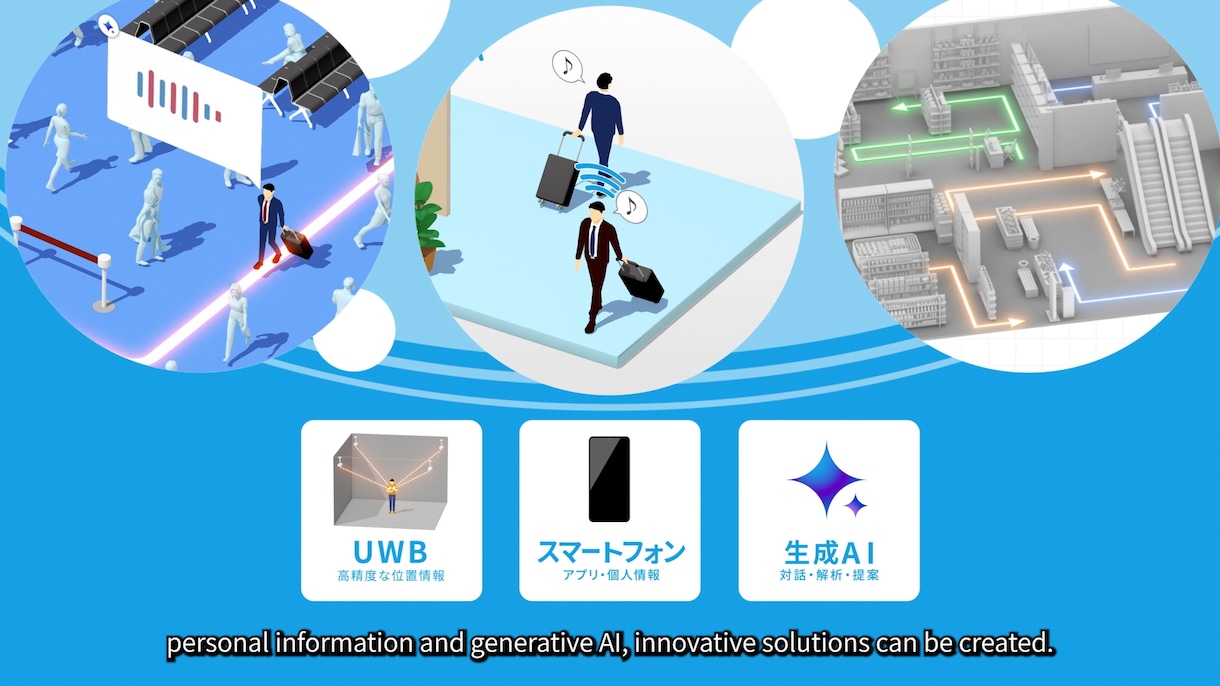 2.5Dで目を引くPR動画を作ります 2.5Dでイメージしやすく分かりやすく楽しい動画を作ります！ イメージ3