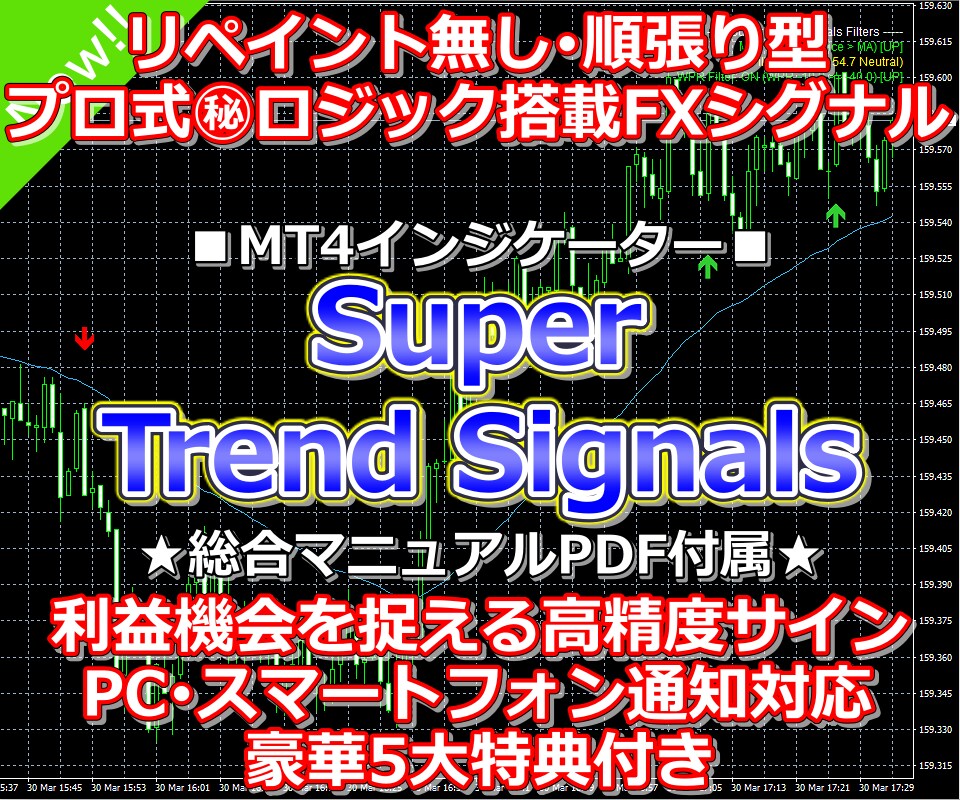 トレンド初動を捉える高精度FXツールをご提供します 初動を制す⭕多層分析で高精度なエントリー判断を実現！ イメージ1