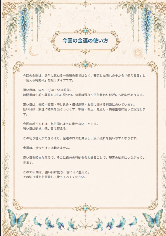 副業・営業の動く日を占星術で30日鑑定します 告知・出品・販売・副業・営業・値上げのタイミングを可視化！ イメージ4