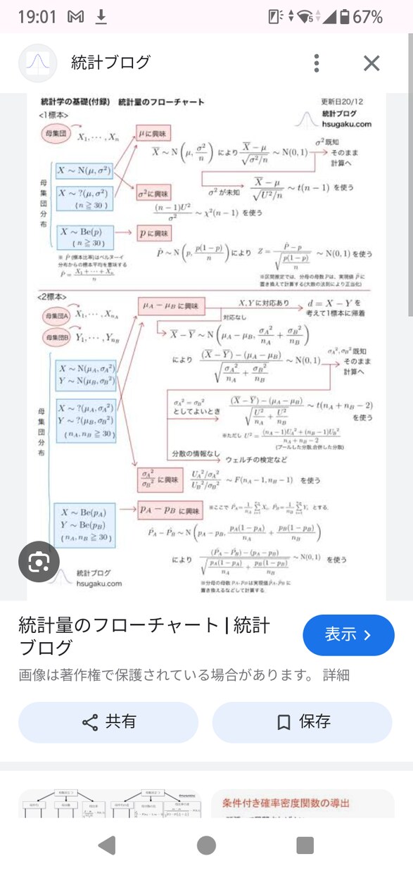 統計検定準1、2級、大学講義、各種資格試験教えます データ解析士の統計検定、大学定期試験、公務員税理士会計士対策 イメージ1