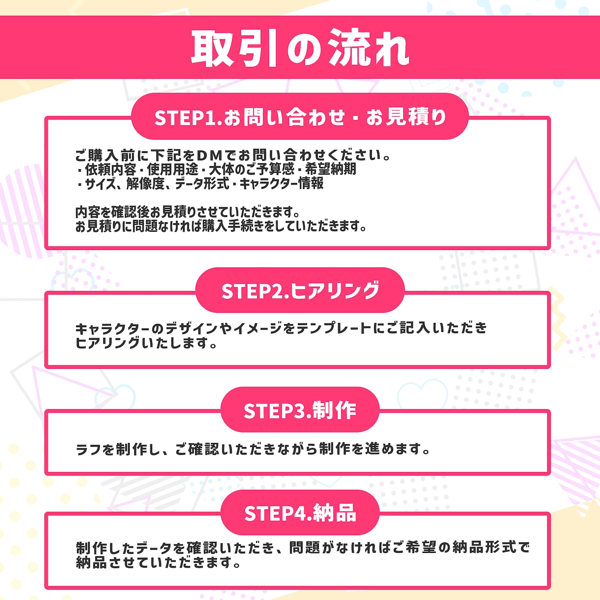 キャラクターデザインします Vtuber用・個人利用・資料用・3D用・TRPG等 イメージ2