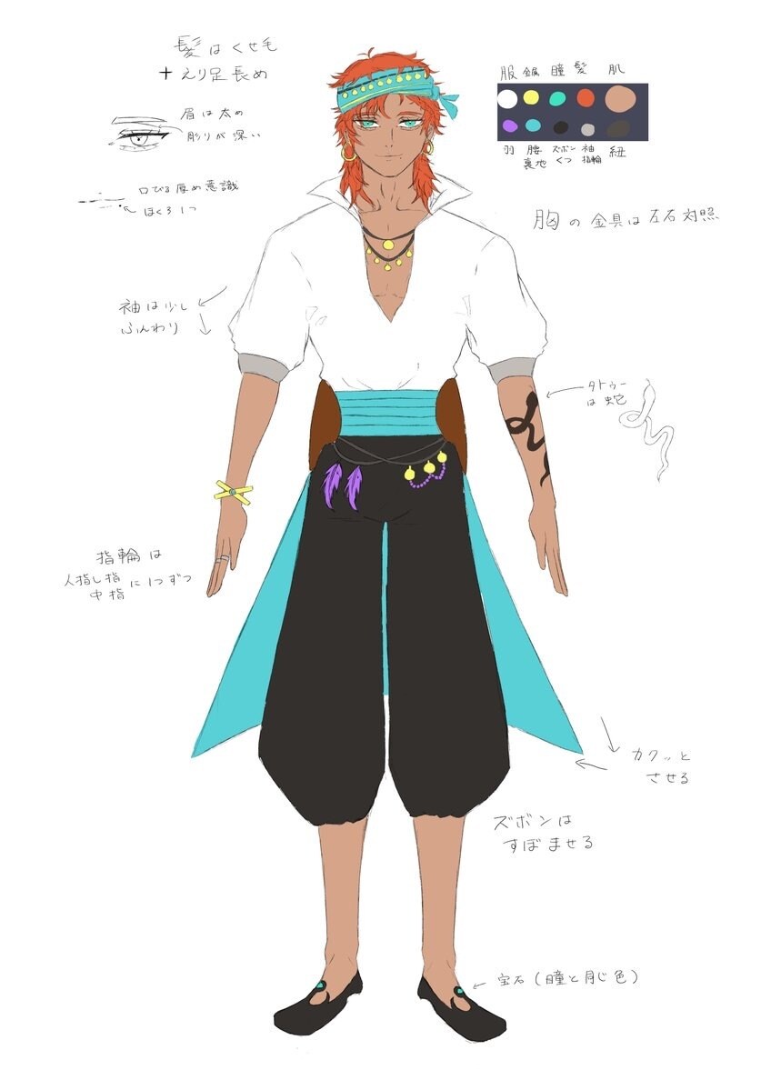 修正回数無制限!オリジナルキャラクターを作成します 商用利用⭕️で、三面図を描きます!! イメージ3