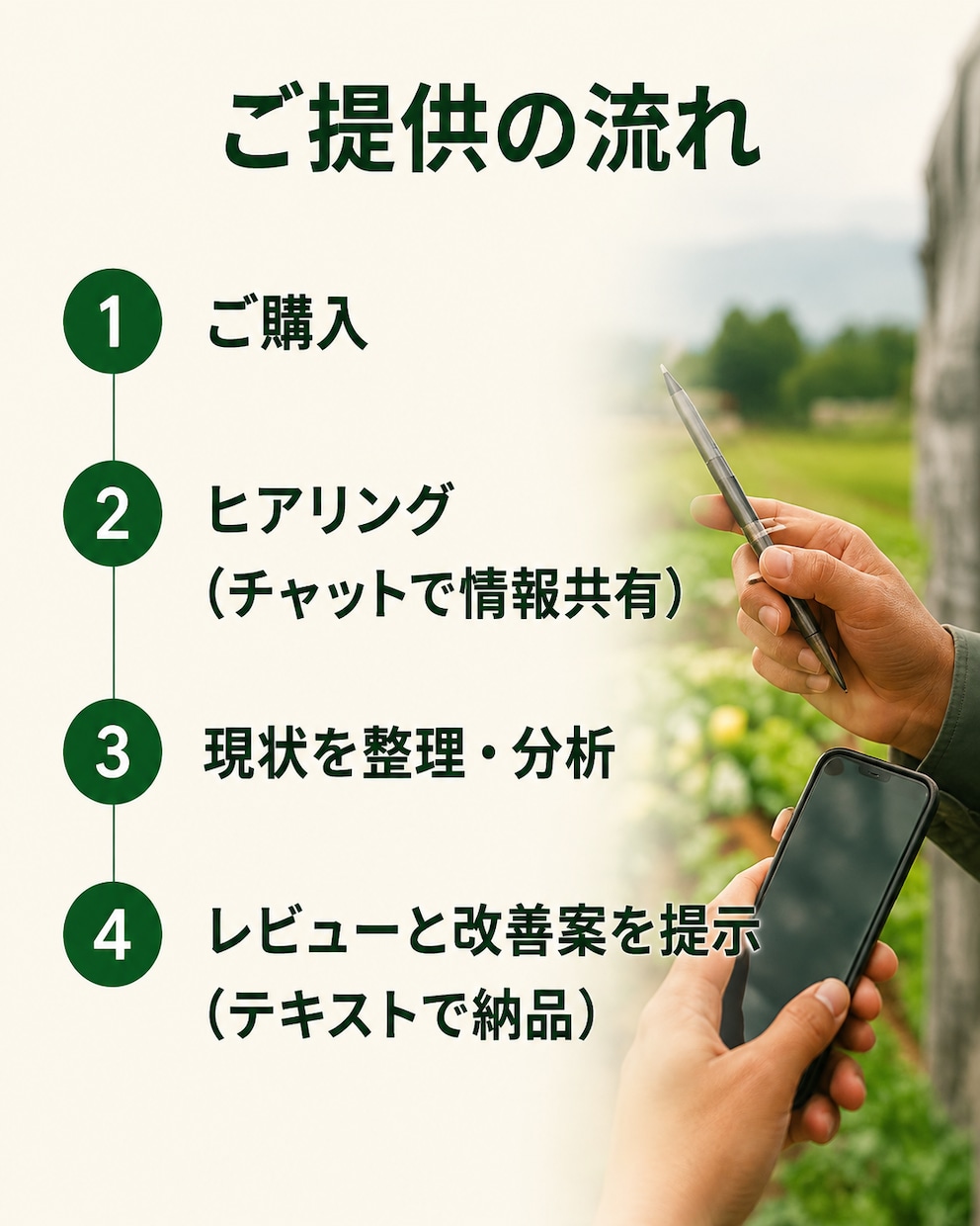 新規就農者の経営と作業を整理します 翌月の改善点を現役農家が整理します イメージ6