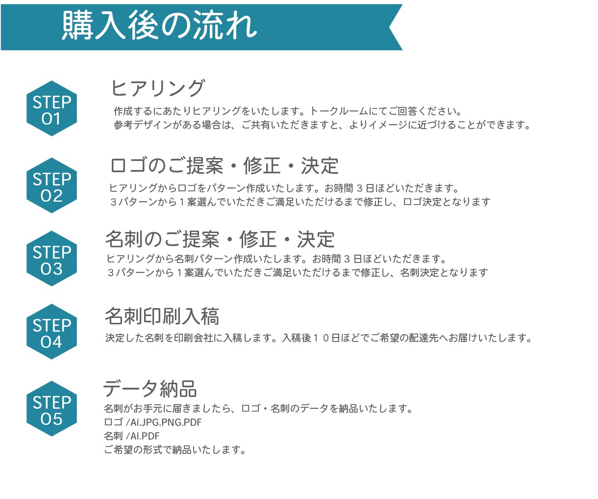開業応援！ロゴと名刺をトータルデザインします 【限定5件】ロゴ・名刺印刷（１００枚）承ります！ イメージ14