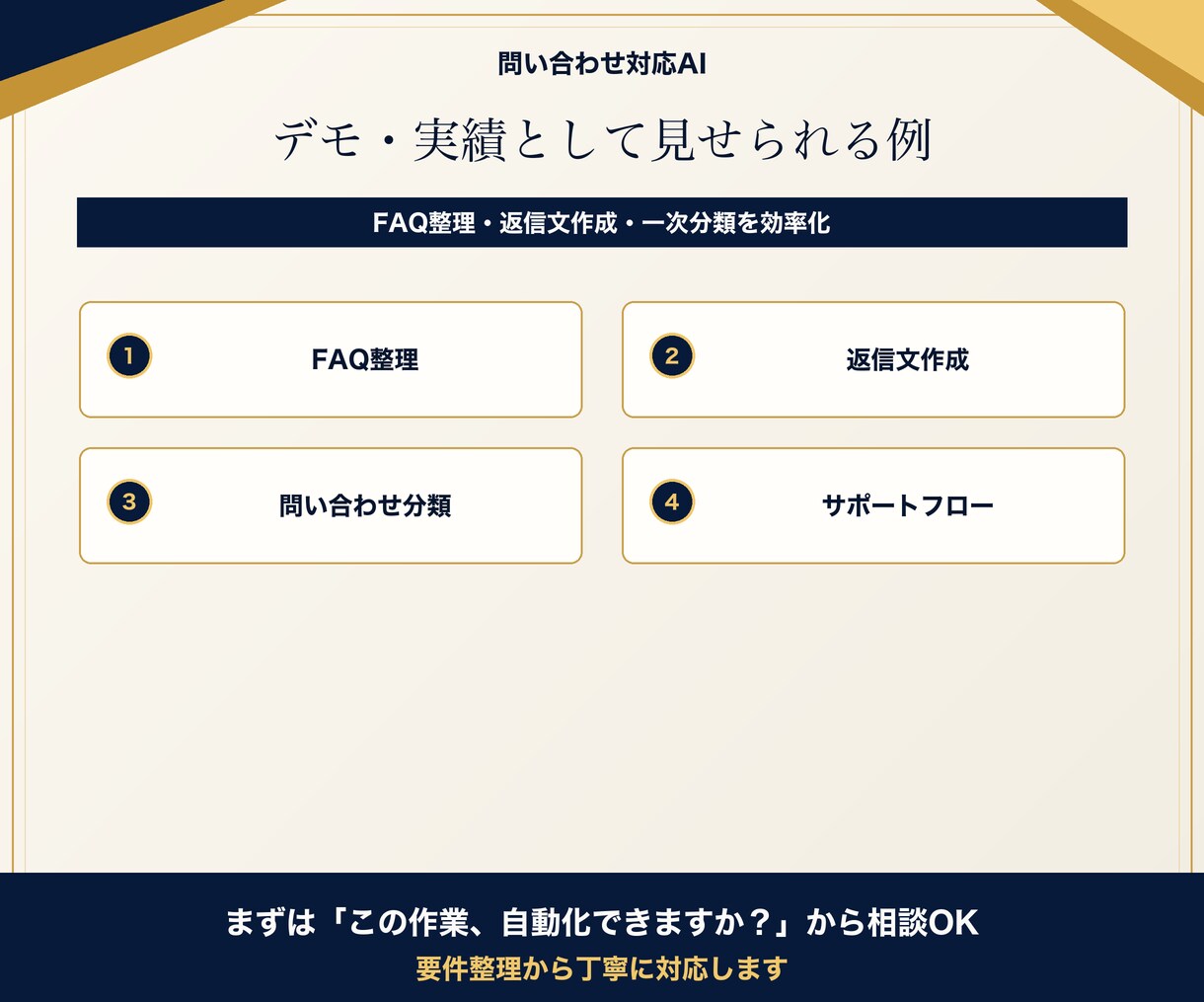 問い合わせ対応・FAQ回答をAIで効率化します 一次対応・FAQ整理・返信文作成をAIで効率化します！ イメージ9