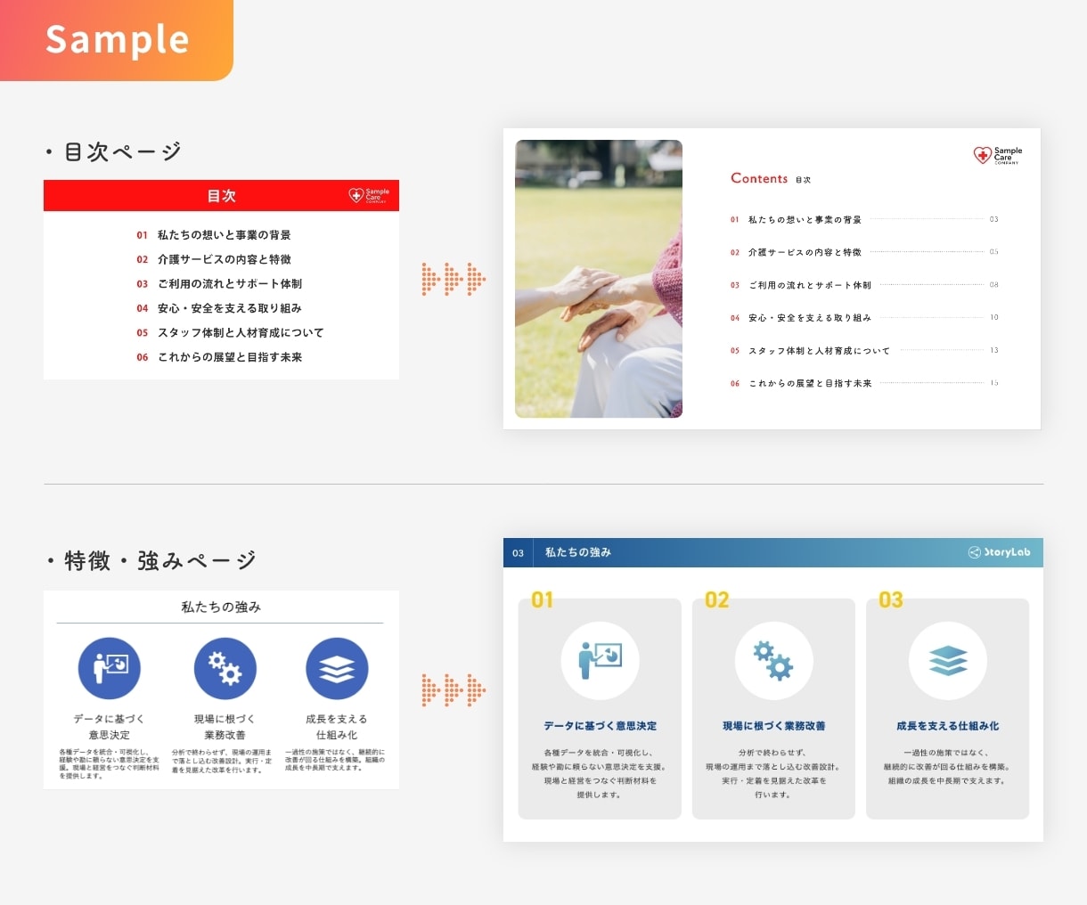 伝わるプレゼン資料にブラッシュアップします 見やすく伝わる綺麗な資料に。デザイナーが丁寧に整えます イメージ3