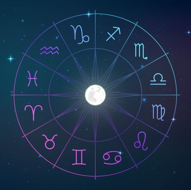 自分の運勢見てみませんか？出生図を読み解きます ホロスコープで解明☆星が示す仕事運・恋愛運等お伝えします！ イメージ2