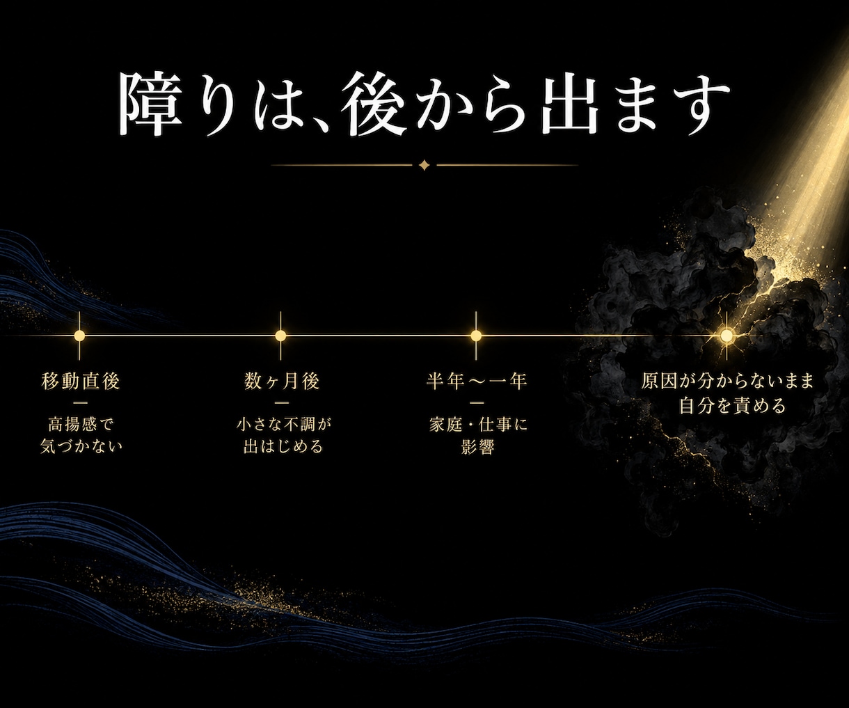 方位除け祈祷｜陰陽師が一日一名様に方災を祓います 引越し・転勤の後、調子を崩された方へ イメージ2