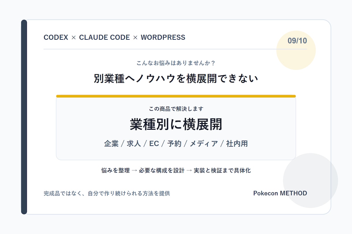 Codex Web制作工程を標準化します 制作会社の要件実装検証引継ぎを共通化 イメージ9