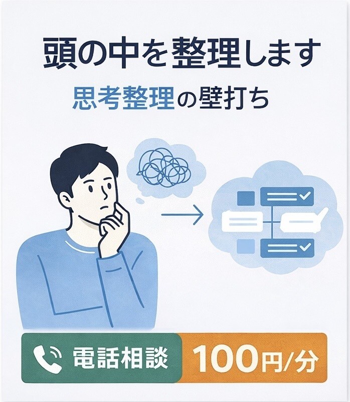 モヤモヤした考えを整理する壁打ち相手になります まとまらない考え・悩み・アイディアを言語化して整理します イメージ1