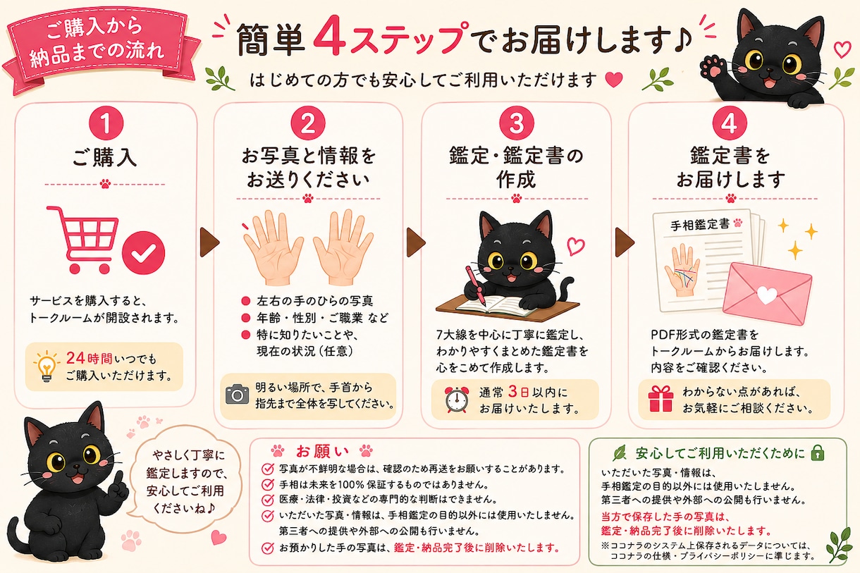 手の写真から7大線をやさしく鑑定します 7大線を読み解き鑑定書でお届け イメージ4