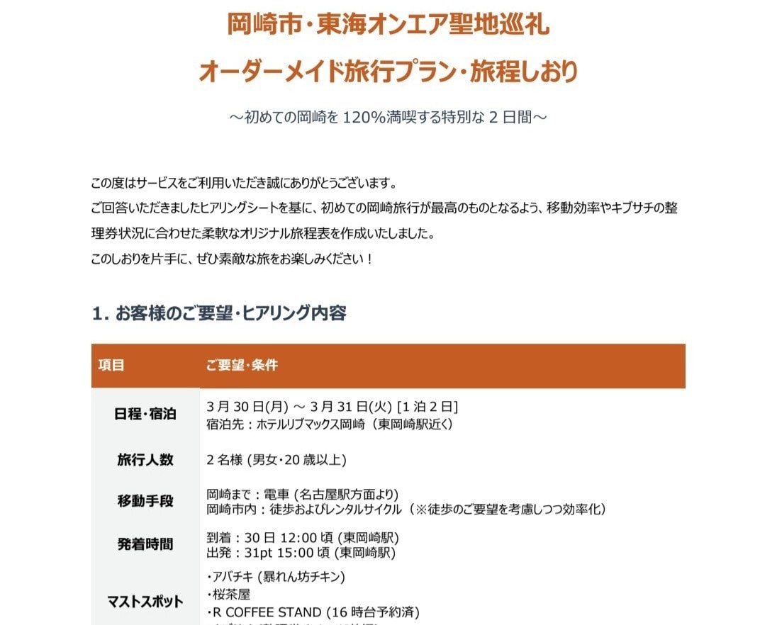 岡崎観光・聖地巡礼の相談に乗ります スポット情報や効率的な回り方の順序を地元民がアドバイス イメージ1